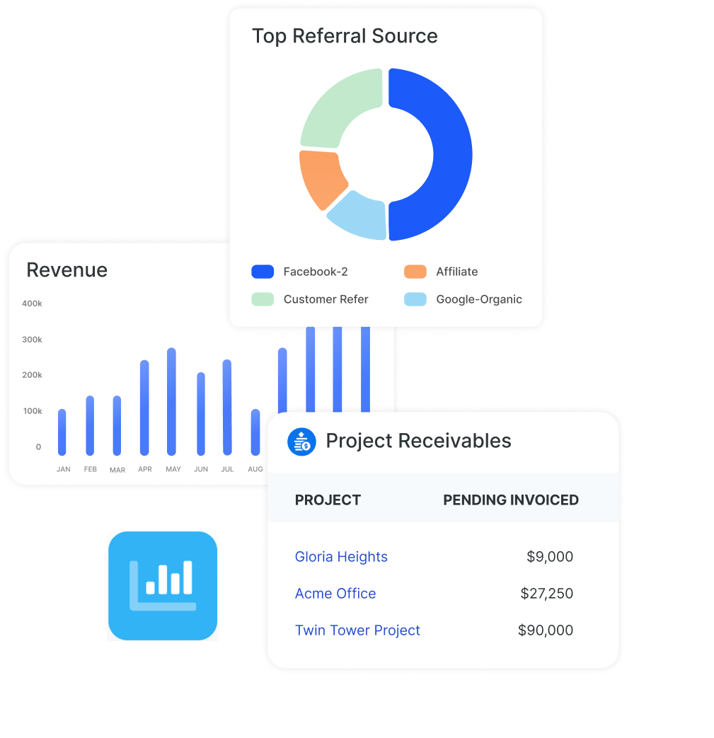 Real-Time Insights | ResourcePlan: Project Management Software & CRM ...